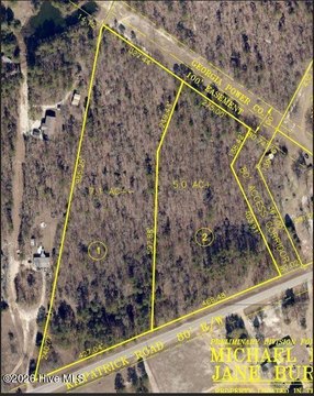 LAND - Waynesboro, GA