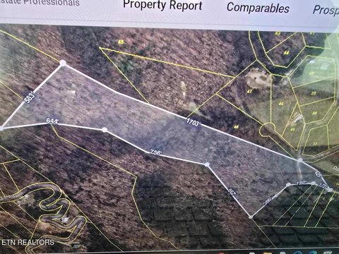Sevierville Land Opportunity