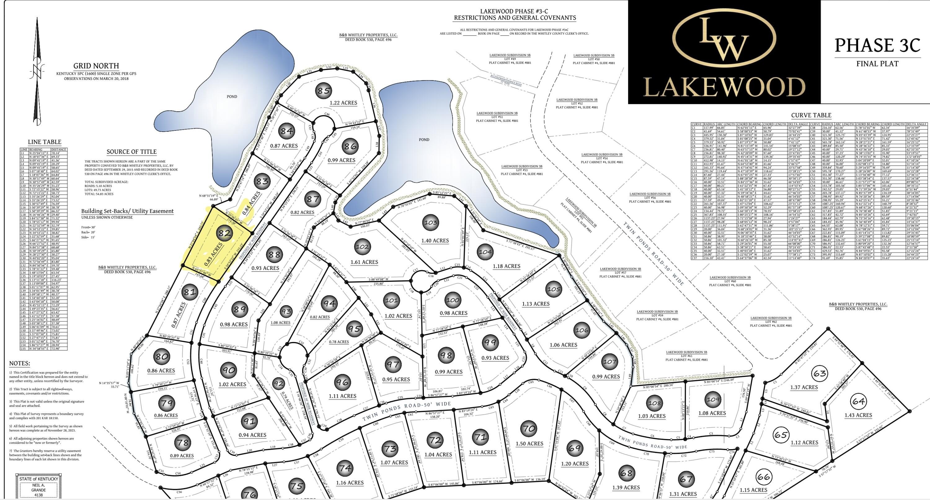 Corbin, KY Land Lot