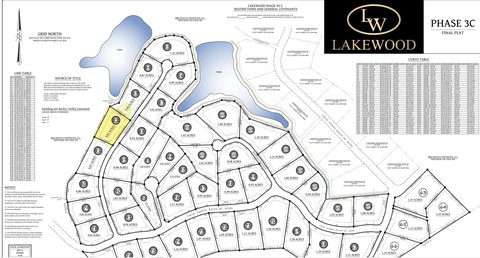 Land Near Recreational Amenities