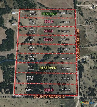 Land, McGregor, TX