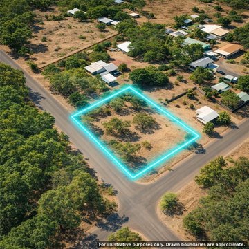 Land, Tubac, AZ