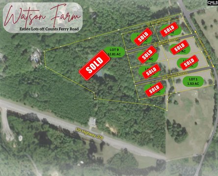 Residential Land Parcel for Estate Home