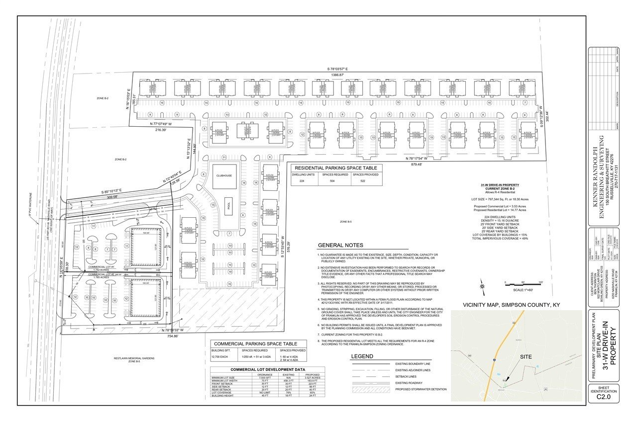 Franklin, KY Development Acreage