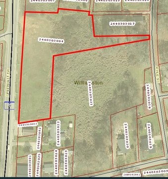 Commercial Land in Williamston, SC