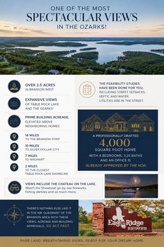 Land, Branson West, MO