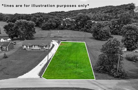LAND - Russellville, KY