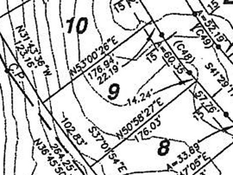 Land in Daniels, WV