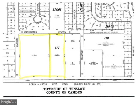 Commercial Land on Cross Keys