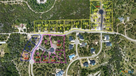 Belton, TX Land Opportunity