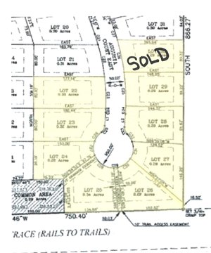 Residential Land Near Hattiesburg