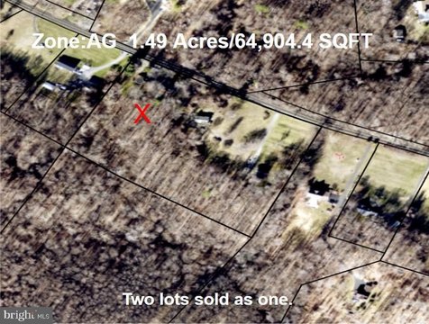 Undeveloped Land on Croom Airport