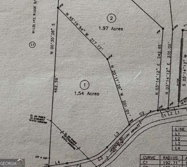 Unrestricted Land in Jasper, GA