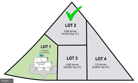 Prime Land in McLean, Virginia