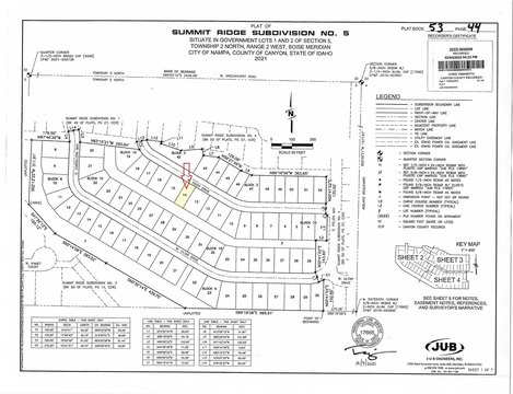 LAND - Nampa, ID