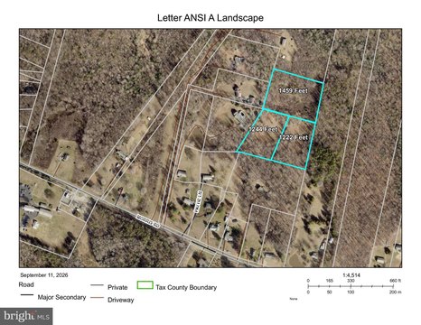 Land, SPOTSYLVANIA, VA