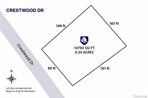 Vacant Land, Oscoda Twp, MI