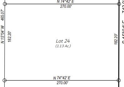 Residential Lot in West Odessa
