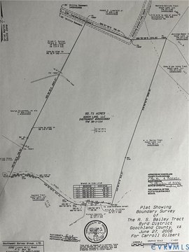 Goochland Land Near River Road
