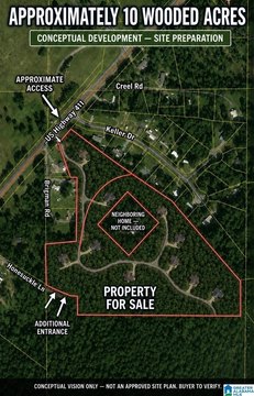 Wooded Acreage Land
