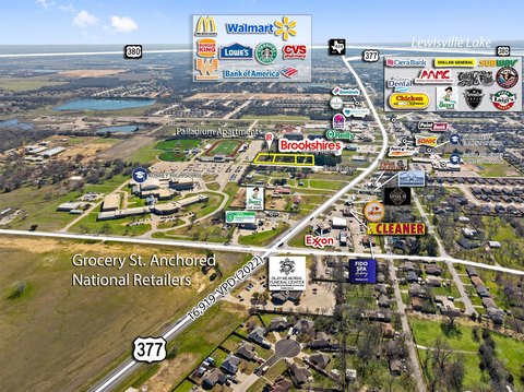 Shovel-Ready Commercial Land Pads