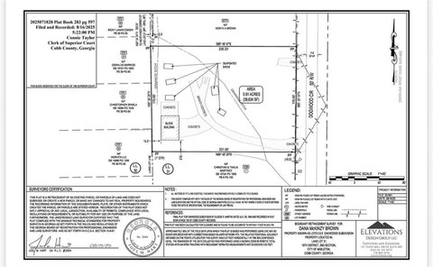 Cobb County Land Opportunity