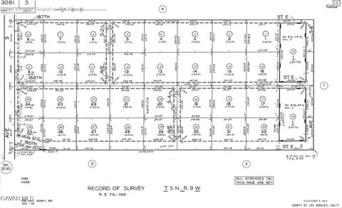 Palmdale Agricultural Land For Sale