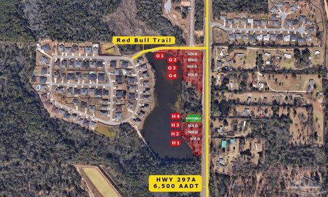 Waterfront Residential Lots in Pensacola