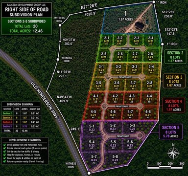 LAND - Nacogdoches, TX