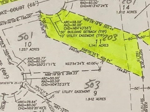 Residential Lot in Galena, IL