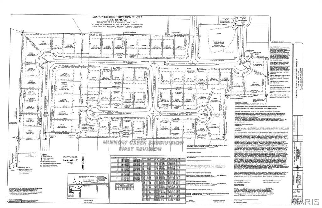 Hannibal, MO Residential Land