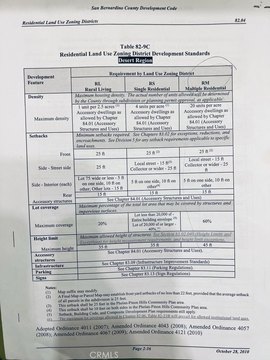 Helendale Land with Development Potential