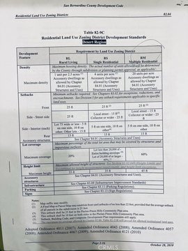 Helendale Land with Development Potential