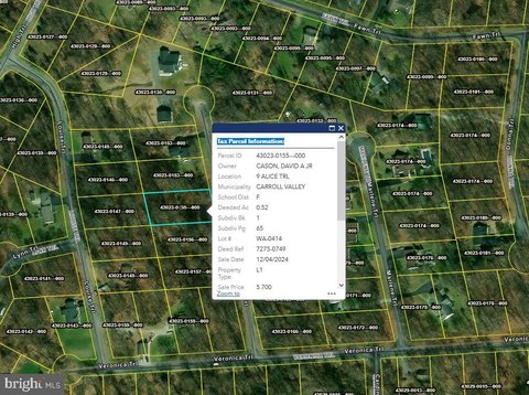 Residential Land in Fairfield, PA