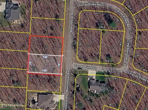 Lots & Acreage, Crossville, TN