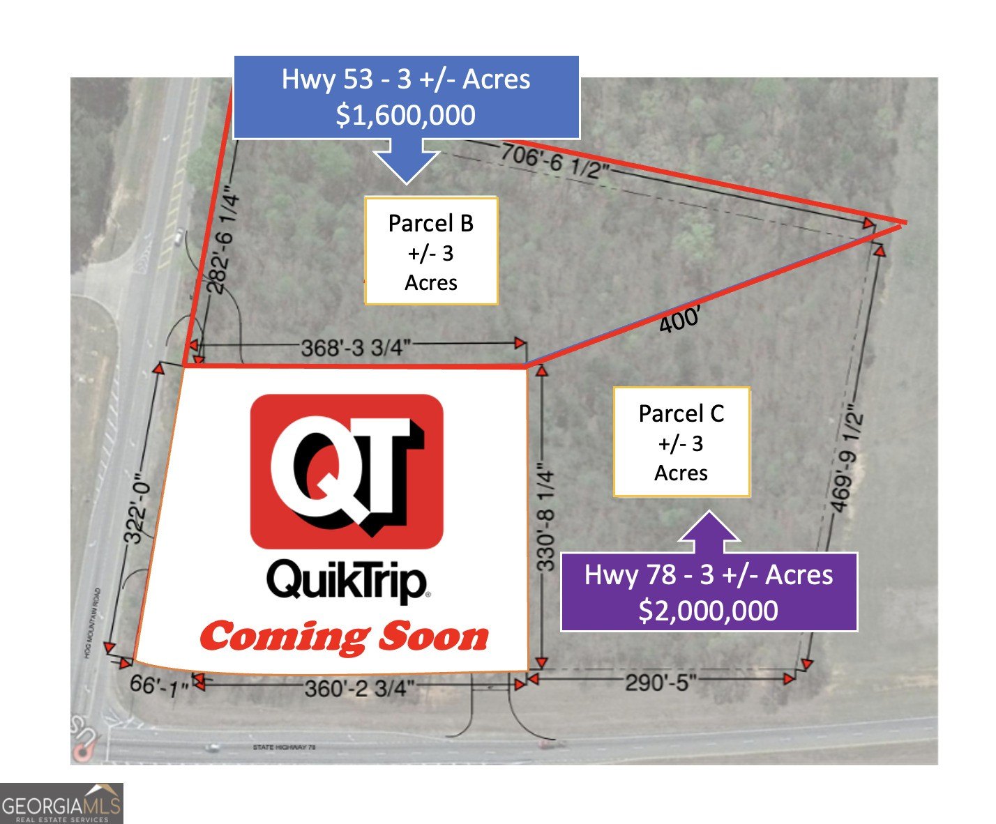 Land Parcel on Highway Intersection
