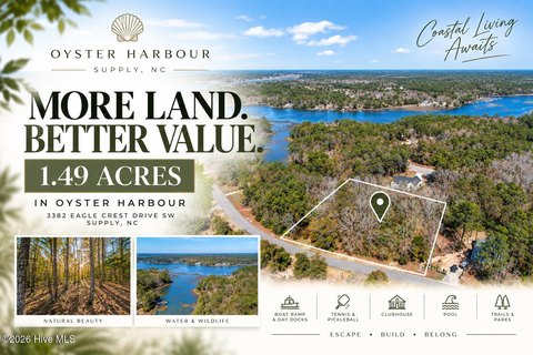 Water-View Homesite in Gated Community