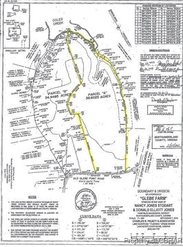 Picture of Agricultural land at Old Glebe Point Rd 512, Burgess, VA