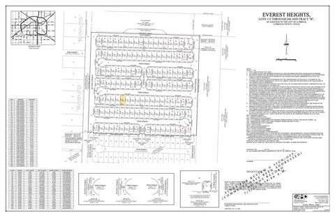 Lubbock Land in Frenship District