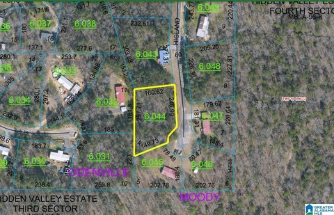 Odenville Land Ready For Development