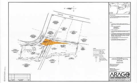 Land, Goffstown, NH