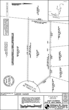 Residential Land in Shaw Estates