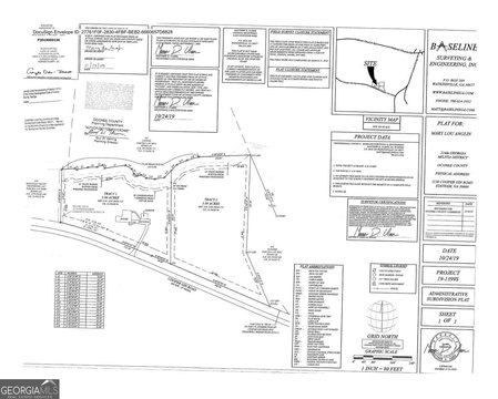 Land in North Oconee District