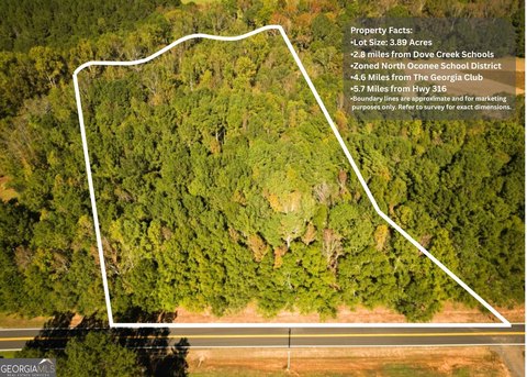 Land in North Oconee District