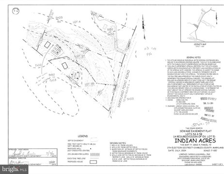 Residential Land in Nanjemoy, MD