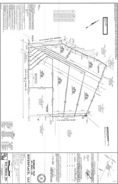 Residential Land in Taylors, SC