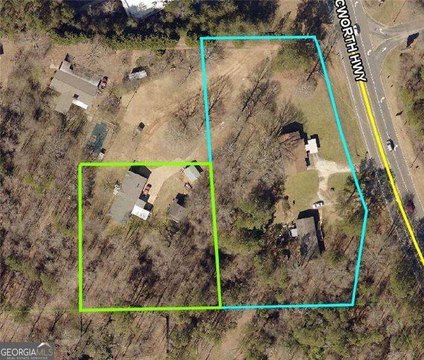 Commercial Land in Dallas, GA