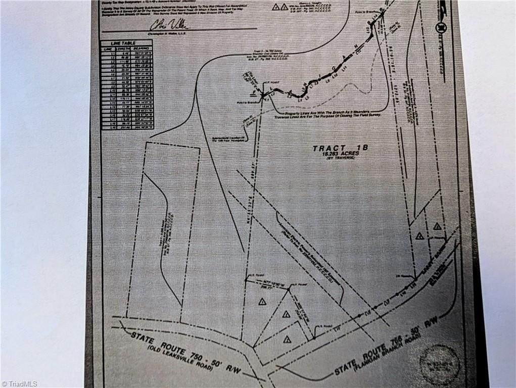 Recreational Land in Ridgeway, VA