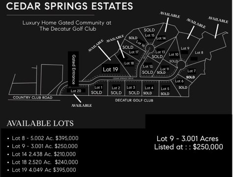 Decatur Land Near Golf Club
