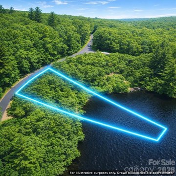 Residential Land in Denton, NC
